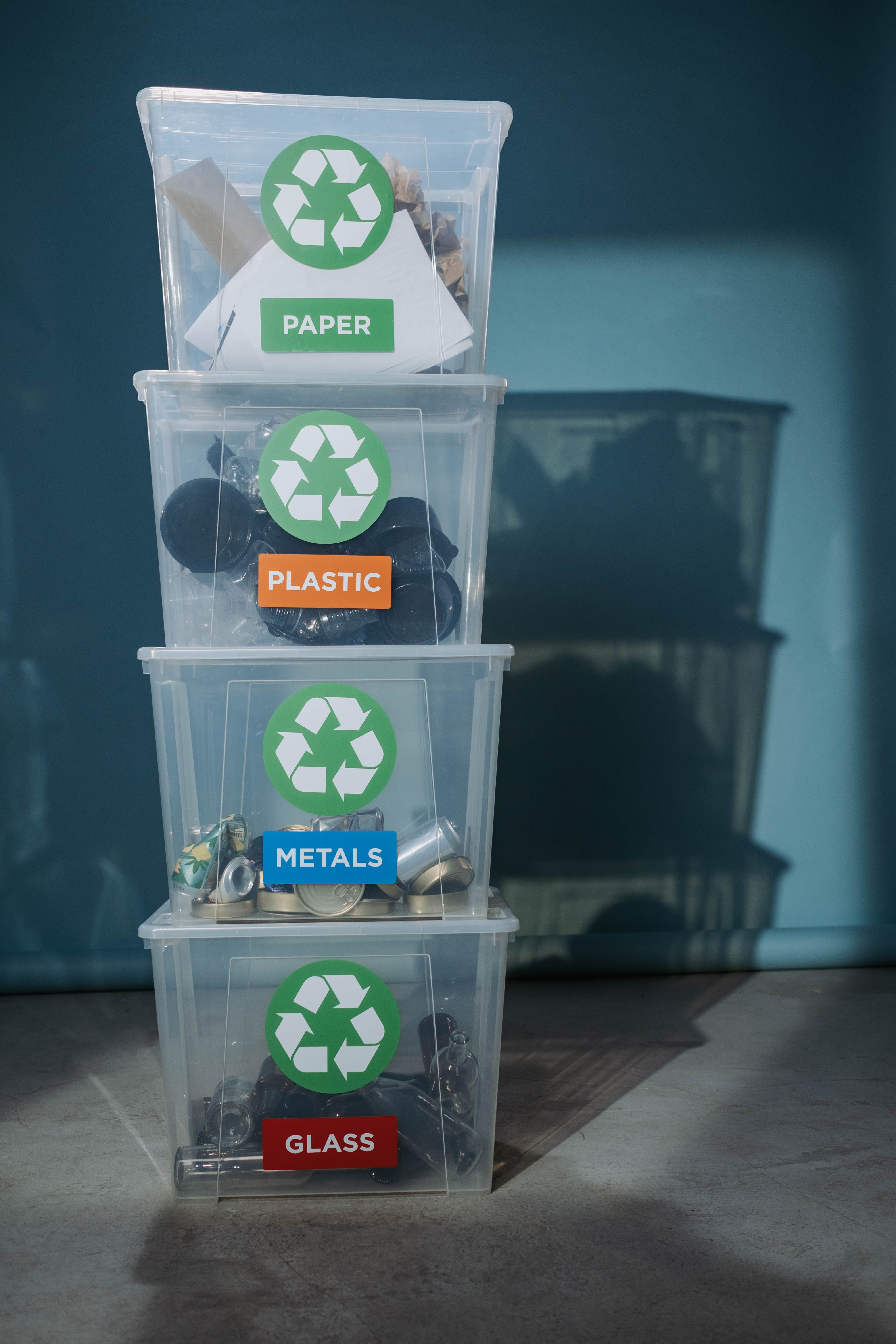 Cradle to grave product lifecycle